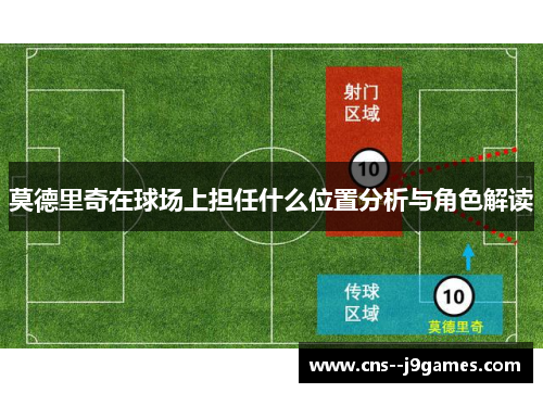 莫德里奇在球场上担任什么位置分析与角色解读