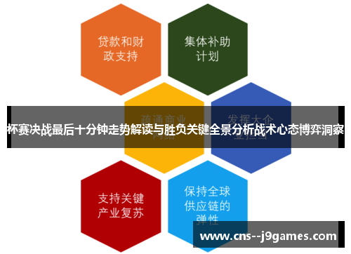 杯赛决战最后十分钟走势解读与胜负关键全景分析战术心态博弈洞察